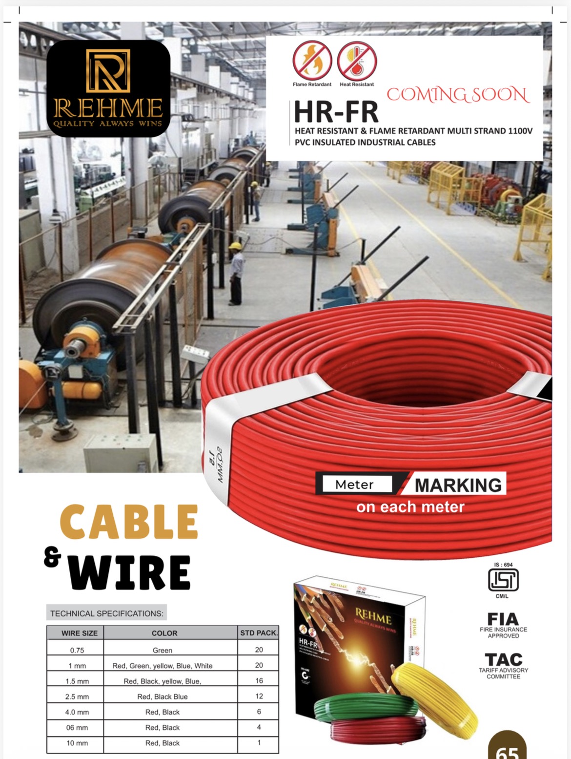 Multistand Copper Wires